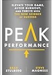 Las claves para alcanzar rendimientos máximos: Analizamos y comparamos los mejores productos para obtener tus peak performances en tus deportes favoritos