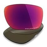 Análisis y comparativa de las mejores gafas de sol montaña polarizadas para tus deportes favoritos