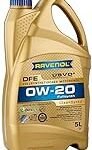 Análisis de los mejores productos de la marca Fjan Raven para practicar tus deportes favoritos