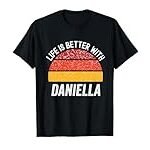 Los imprescindibles para la escalada según Daniel Andrada: ¡Descubre los mejores productos para tu deporte favorito!